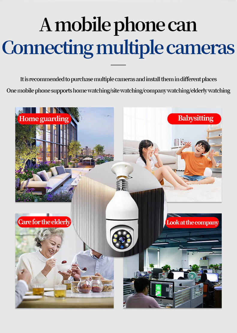 360° Panoramic Night Vision WiFi Surveillance Camera Light Bulb - HD Smart Home Security